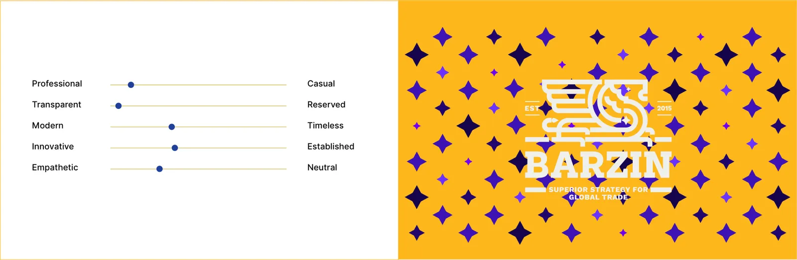 Barzin: Tone of voice