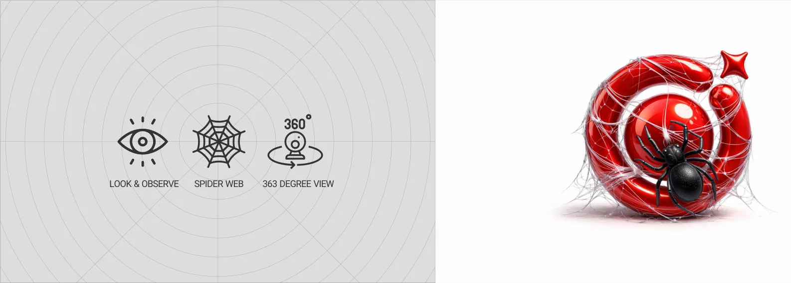 Pictorial 360: Concept