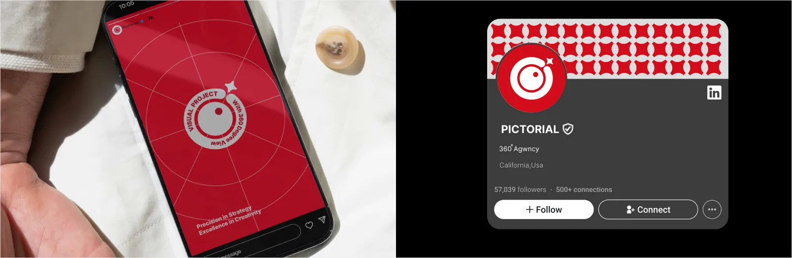 Pictorial 360: Social media