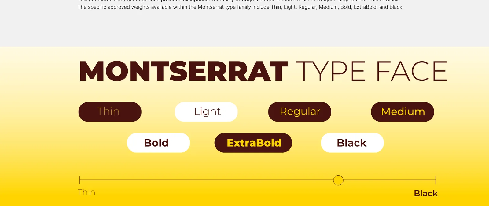 Sharlot: Type specimen