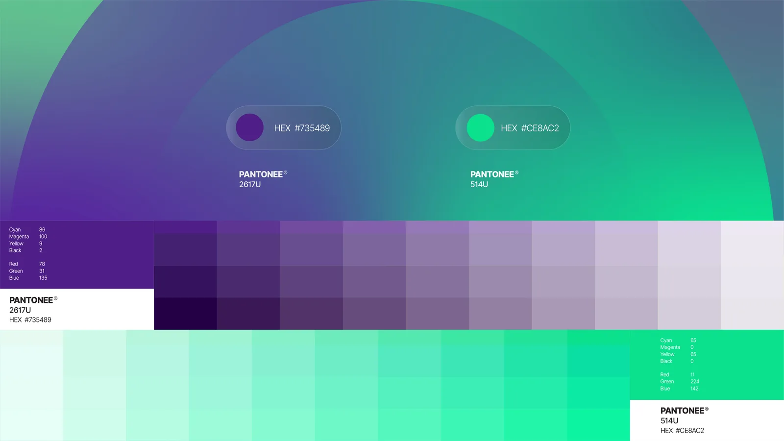 Kosar: Colour system