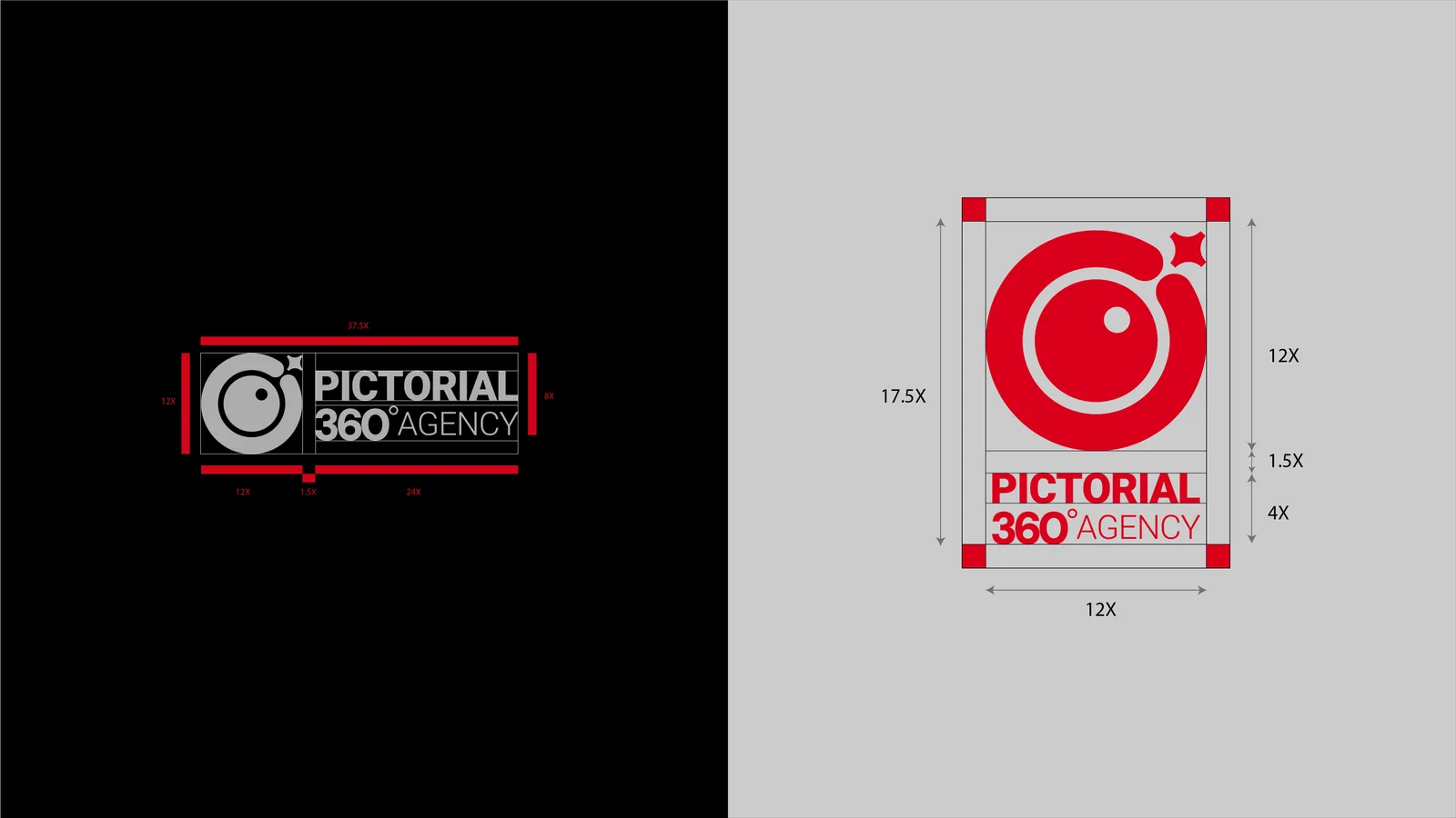 Pictorial 360: Clear space