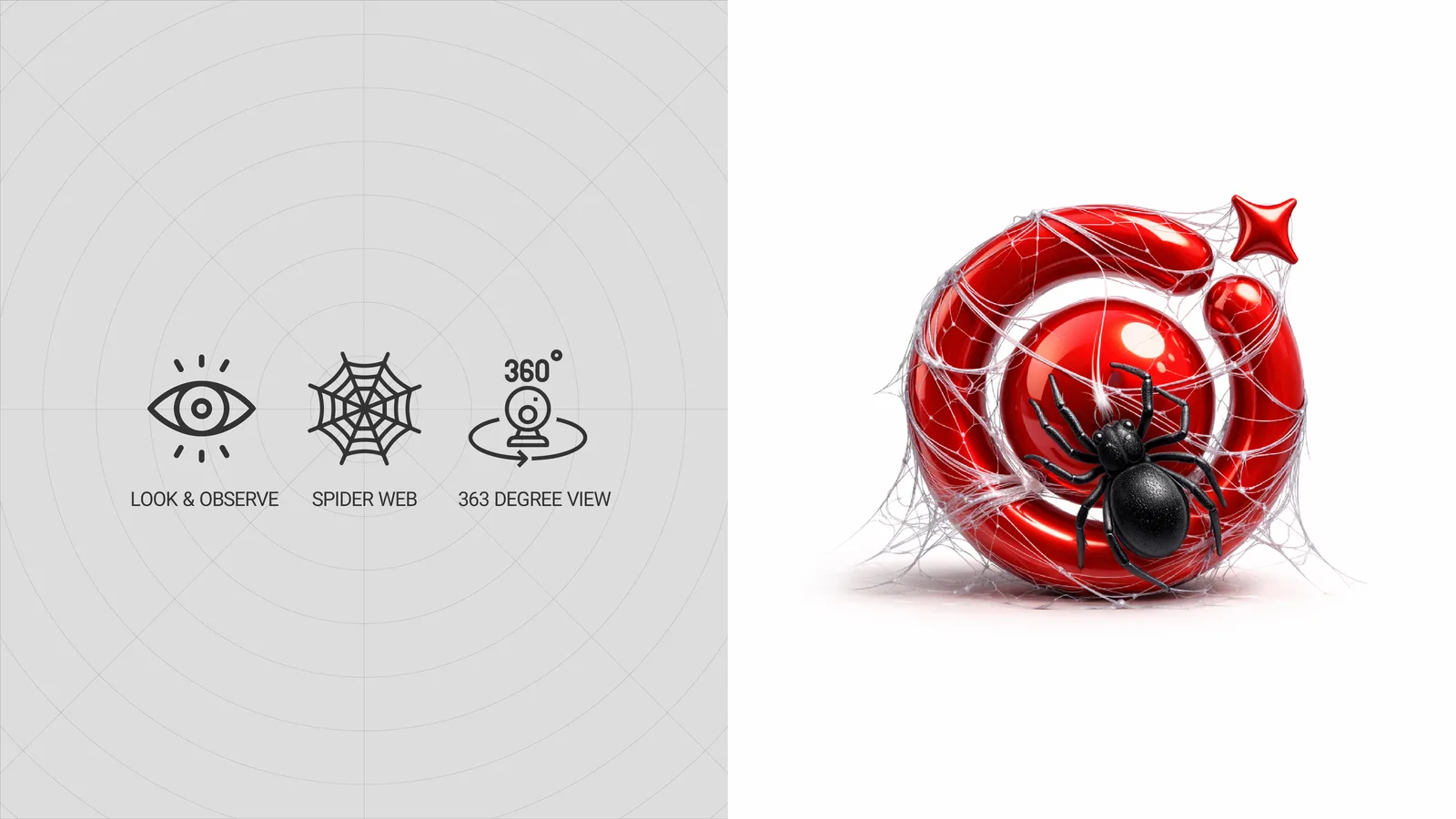 Pictorial 360: Concept