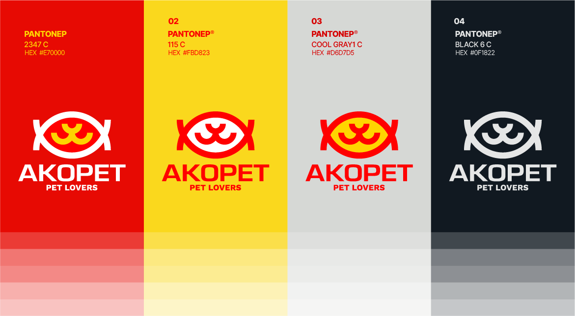 AKOPET: نظام الألوان