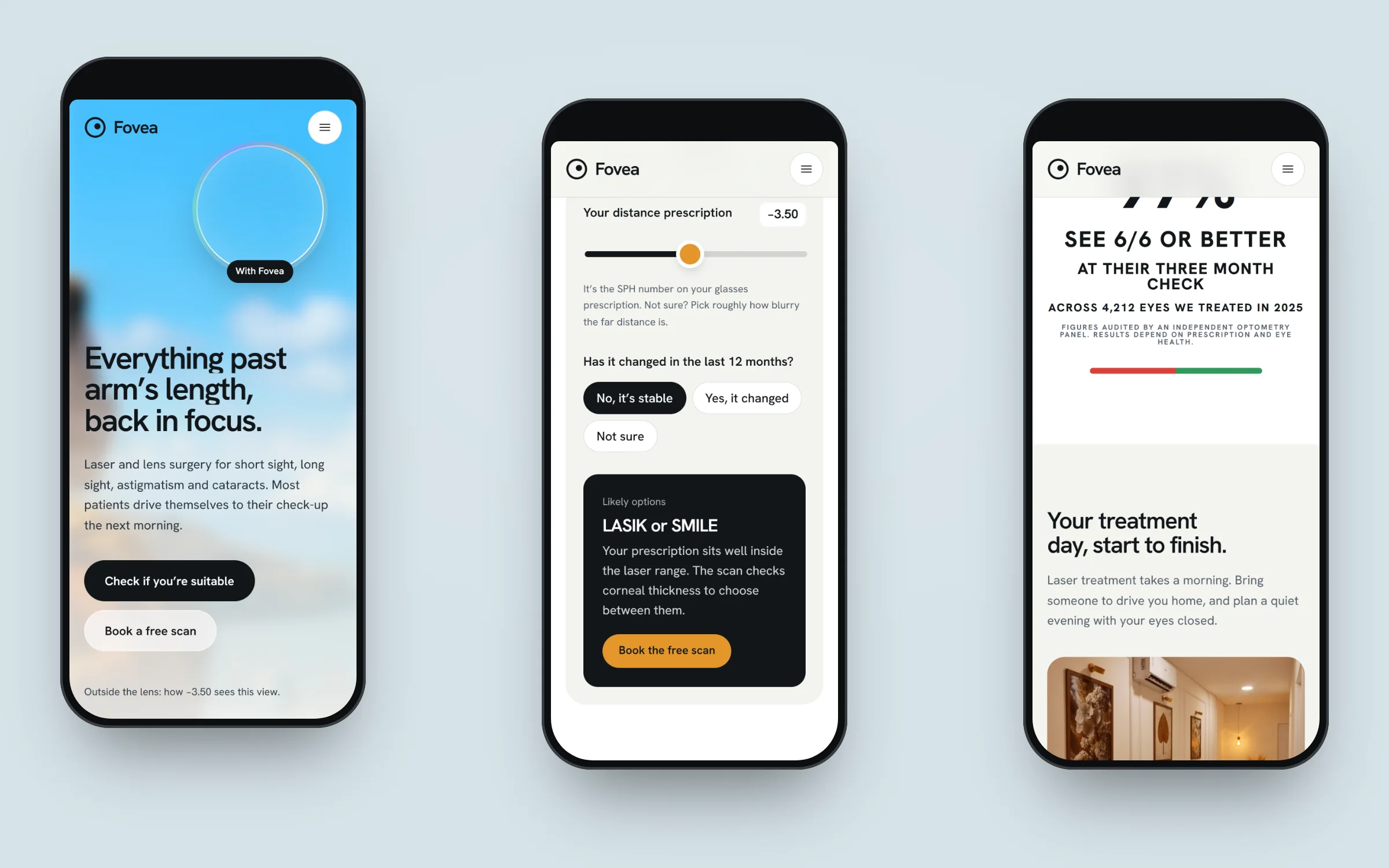 Fovea: The mobile site