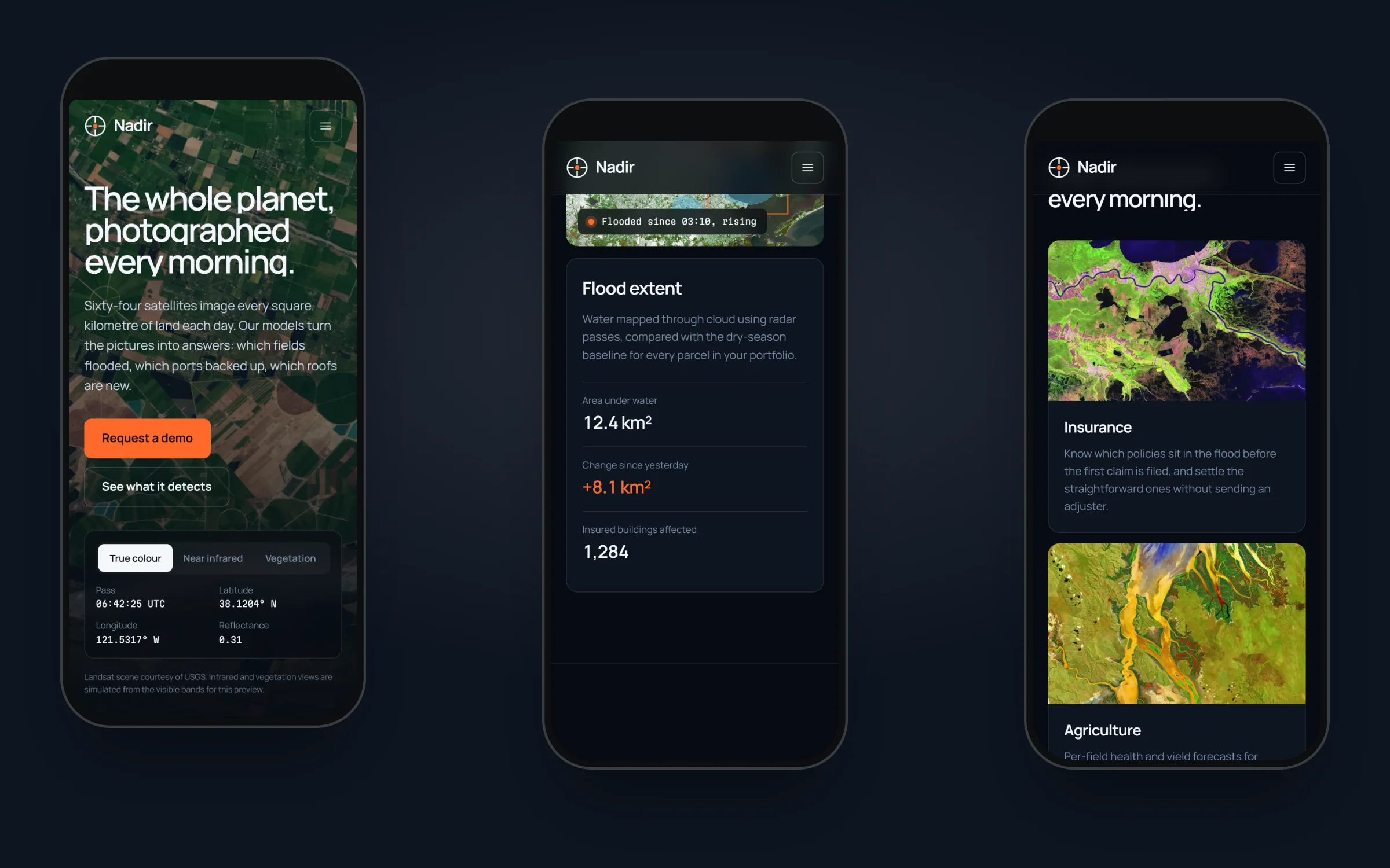 Nadir: The mobile site