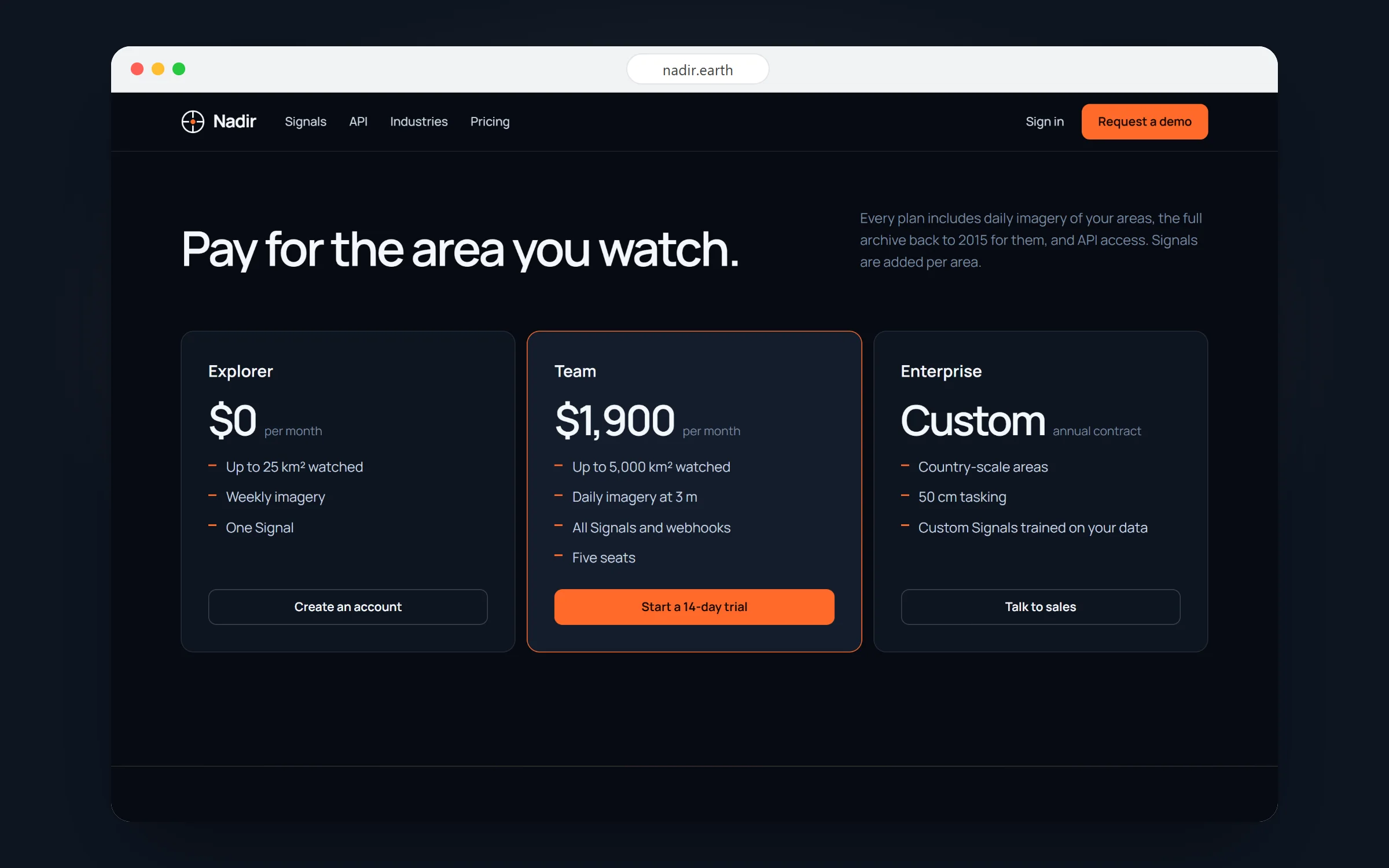 Nadir: Pay for the area you watch